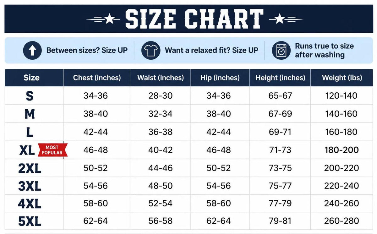 Wrinkles Only Go Where Smiles Have Been – Jimmy Buffett Tribute V-Neck Tee